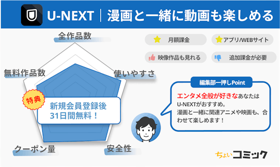 漫画 ブラッククローバー が無料で読める方法を調査 アニメ 映画化情報も紹介 少年 青年漫画 Choicomic チョイコミック おすすめの 漫画サービス 比較情報メディア