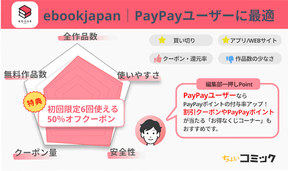 漫画 ブラッククローバー が無料で読める方法を調査 アニメ 映画化情報も紹介 少年 青年漫画 Choicomic チョイコミック おすすめの 漫画サービス 比較情報メディア 漫画 ブラッククローバー が無料で読める方法を調査 アニメ 映画化情報も紹介 少年 青年漫画 Choicomic チョイコミック おすすめの 漫画サービス 比較情報メディア