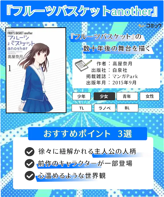 フルーツバスケットanother が全巻無料の漫画サイト アプリを調査 少女 女性漫画 Choicomic チョイコミック おすすめの漫画サービス 比較情報メディア